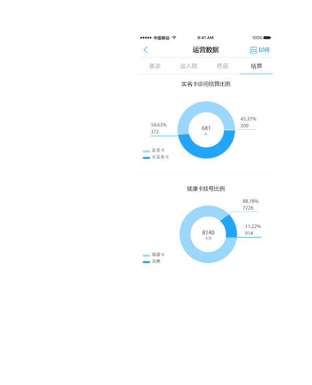 大数据
