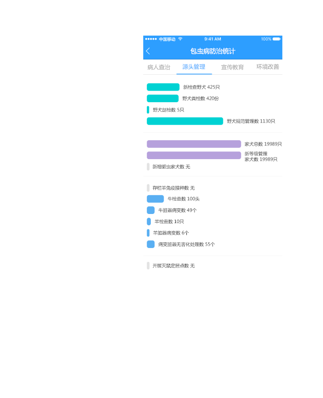 工具